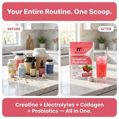 Women's Creatine Hydration