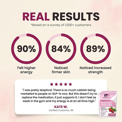 Women's Creatine Hydration