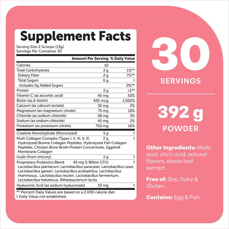 Women's Creatine Hydration